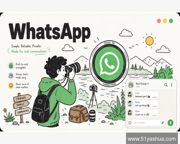 WhatsApp好友添加:二维码功能使用指南